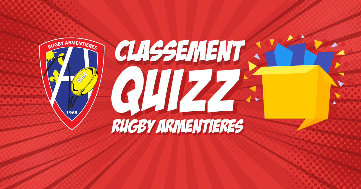 classement Quizz du CLLA